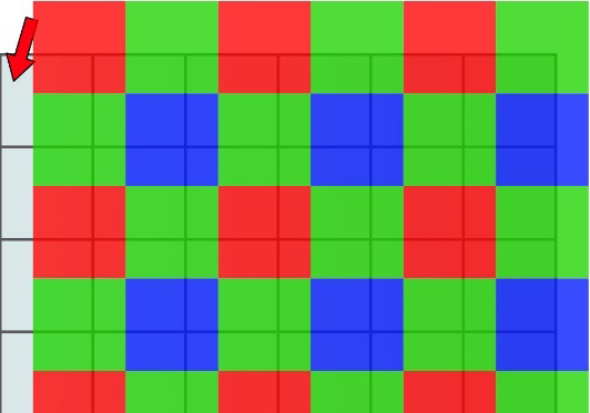 如何選擇科學相機，彩色還是黑白？