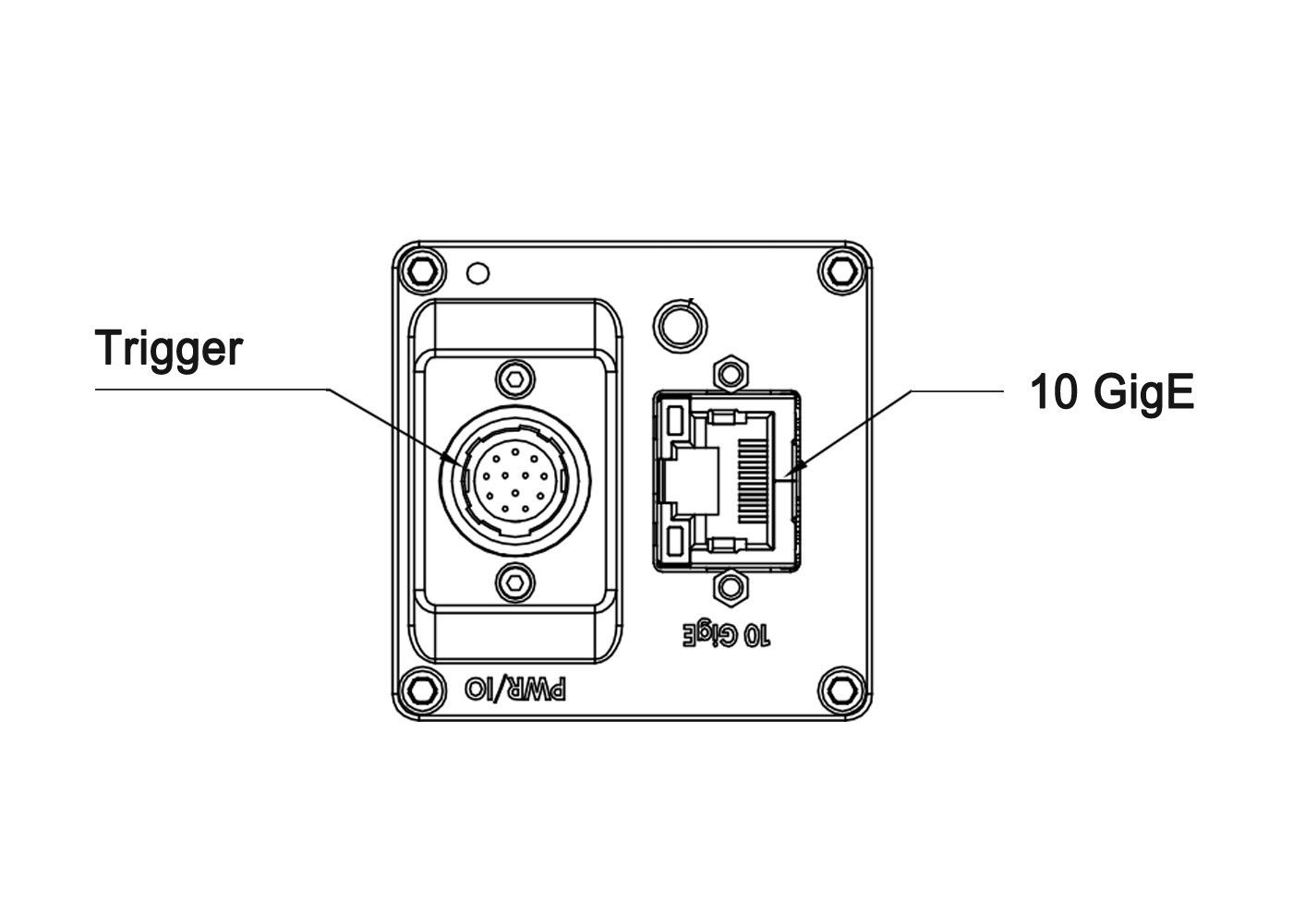 10 GigE &外觸發接口